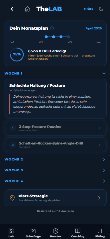 Drills mit Monatsplan 6 von 8 erledigt, Posture-Drills